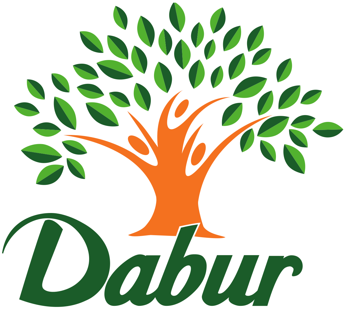 Dabur_Logo.svg